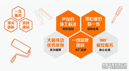 成都哪家裝修公司最靠譜？哪家裝修口碑好？